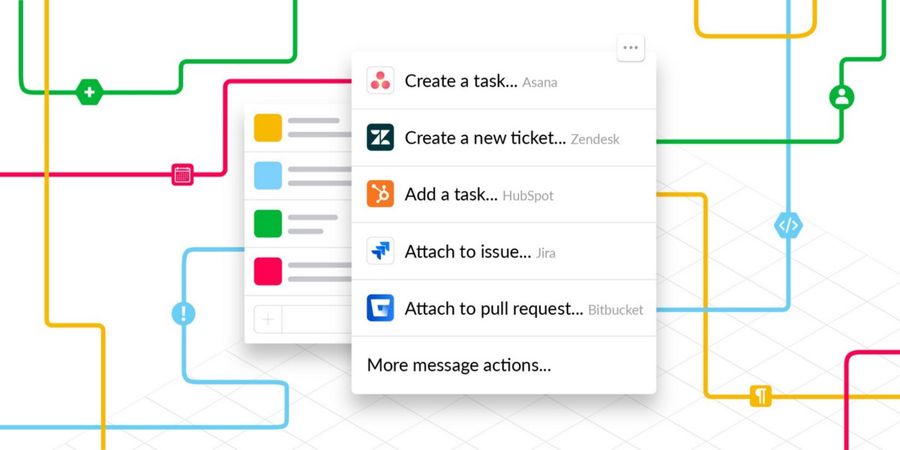 Turn Clicks into Actions on Slack